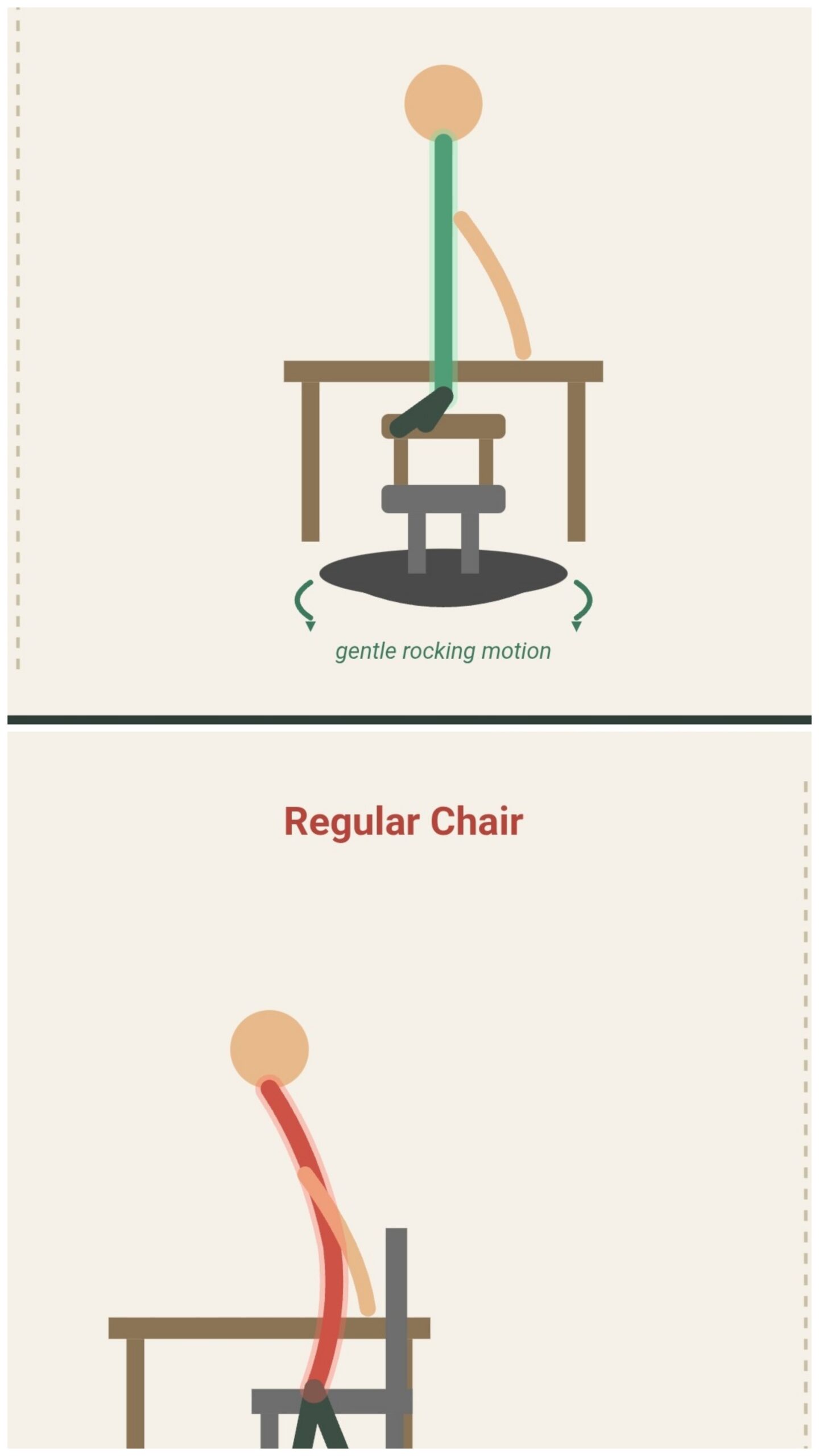 Regular-vs-kneeling - chair