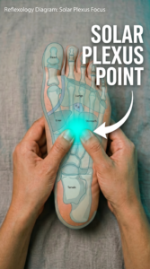 Reflexology for foot pain